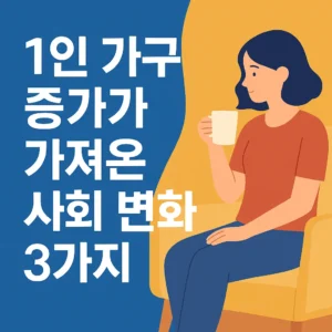 디지털 그래픽 스타일의 썸네일 이미지로, 1인 가구 증가가 가져온 사회 변화를 강조하는 디자인. 밝은 색 배경과 굵은 한글 텍스트가 시선을 끄는 구도.