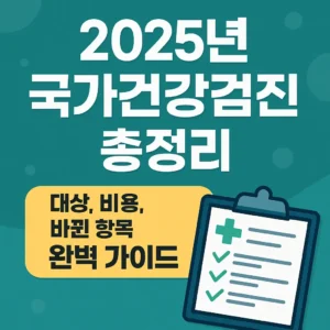 2025년 국가건강검진 총정리를 안내하는 썸네일 이미지. 청록색 배경에 흰색 굵은 글씨로 제목이 쓰여 있고, 노란색 박스 안에는 대상, 비용, 바뀐 항목 완벽 가이드라는 문구가 강조되어 있다. 오른쪽에는 체크리스트 아이콘이 배치되어 건강검진을 상징한다