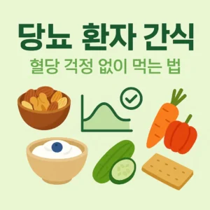 당뇨 환자 간식으로 견과류, 요거트, 채소, 통곡물 간식을 소개하는 인포그래픽