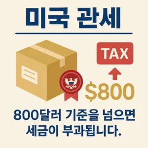 미국 관세 800달러 기준을 설명하는 블로그 썸네일 이미지