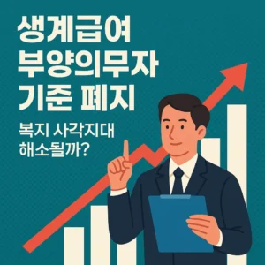 생계급여 부양의무자 기준 폐지와 복지 사각지대 해소 여부를 묻는 인포그래픽 썸네일