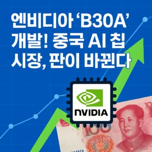 엔비디아 B30A 개발과 중국 AI 칩 시장 변화를 강조한 뉴스형 썸네일 이미지