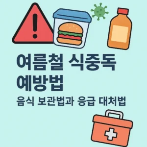 여름철 식중독 예방법 – 음식 보관법과 응급 대처법이라는 문구와 함께 경고 표지, 밀폐 용기 햄버거, 세균 아이콘, 약병, 구급상자 아이콘이 그려진 썸네일