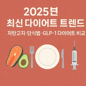 2025년 최신 다이어트 트렌드 – 저탄고지·단식법·GLP‑1 다이어트 비교 썸네일