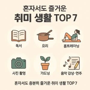 혼자서도 즐거운 취미 생활 TOP 7 – 독서, 요리, 홈트레이닝, 사진 촬영, 가드닝, 음악 감상·연주를 아이콘으로 표현한 정사각형 인포그래픽