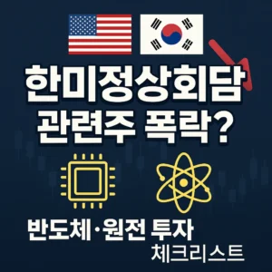한미정상회담 이후 관련주 폭락? — 코스피 하락 캔들차트와 붉은 화살표, 반도체 칩·원자력 아이콘이 배치된 금융 썸네일