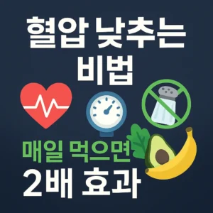 혈압 낮추는 비법 – 남색 그라데이션 배경, 심장·혈압계·‘소금 줄이기’ 아이콘과 아보카도·바나나 일러스트가 배치된 건강 썸네일