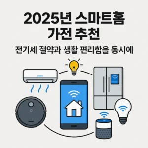 2025년 스마트홈 가전 추천 썸네일