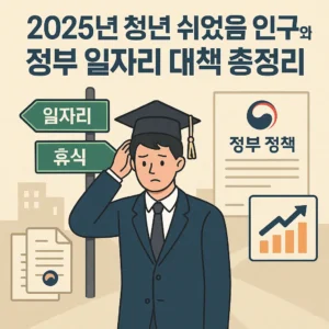 청년 쉬었음 인구 급증과 정부 일자리 정책을 상징하는 일러스트