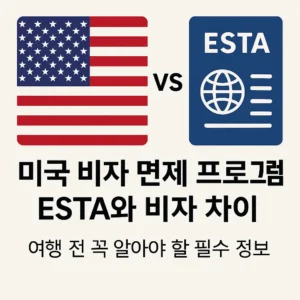 미국 비자 면제 프로그램 ESTA와 비자 차이를 설명하는 인포그래픽, 미국 국기와 ESTA 아이콘 포함