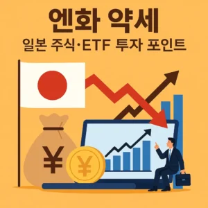 엔화 약세와 일본 주식·ETF 투자 전략을 상징하는 인포그래픽