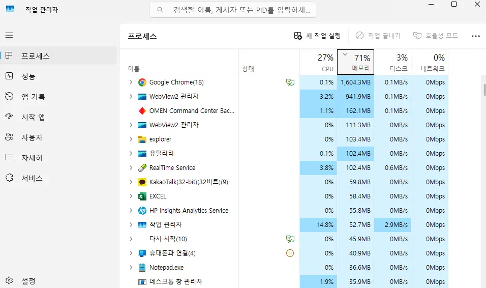 윈도우11 작업관리자 설정 방법