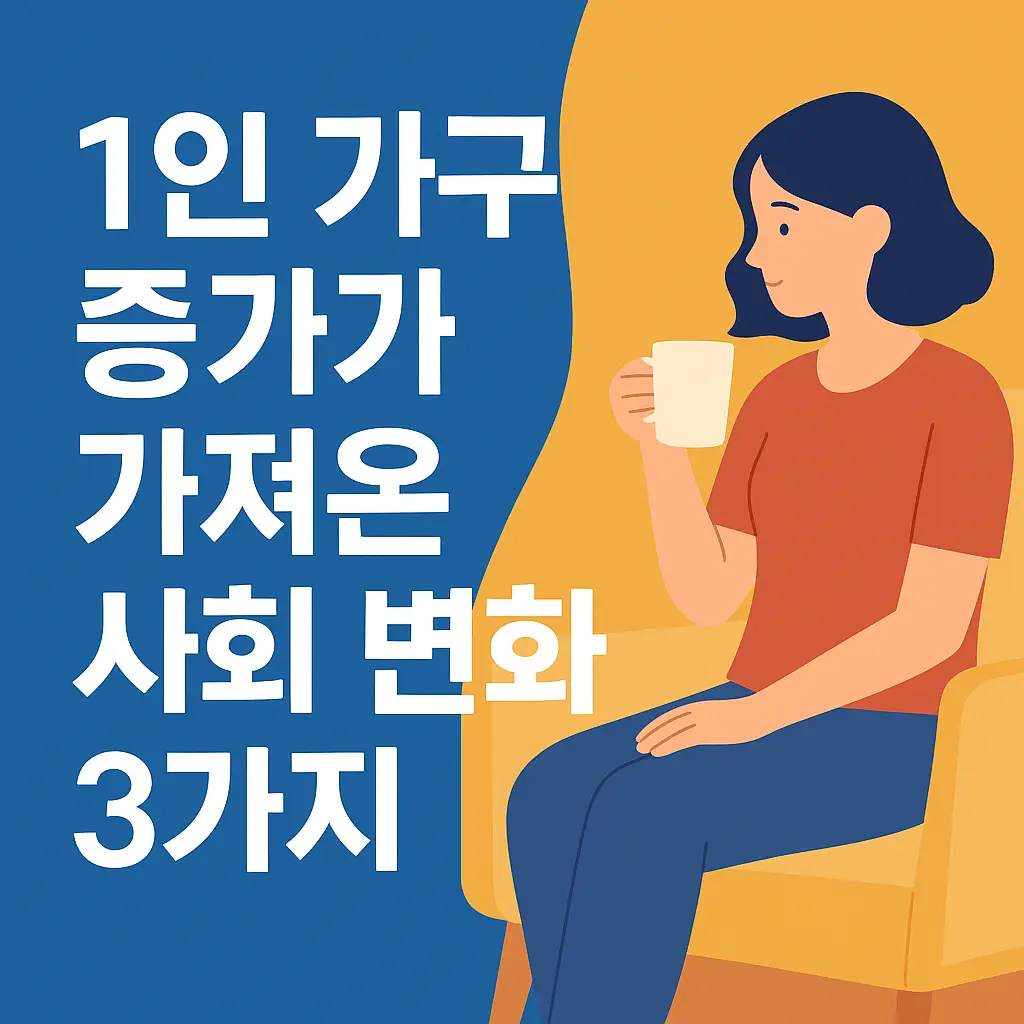 디지털 그래픽 스타일의 썸네일 이미지로, 1인 가구 증가가 가져온 사회 변화를 강조하는 디자인. 밝은 색 배경과 굵은 한글 텍스트가 시선을 끄는 구도.