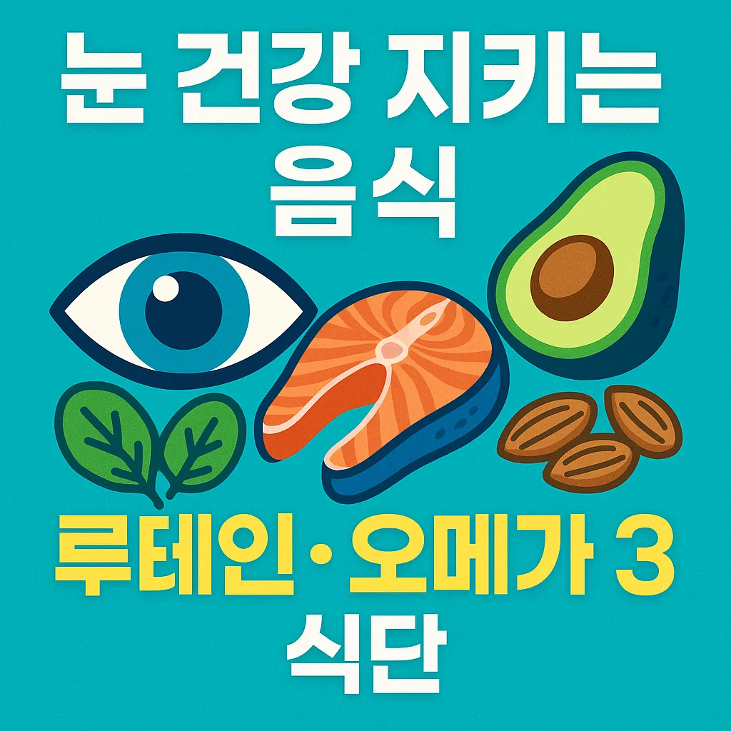 눈 건강에 좋은 음식 루테인과 오메가3를 강조한 한국어 블로그 썸네일 디자인