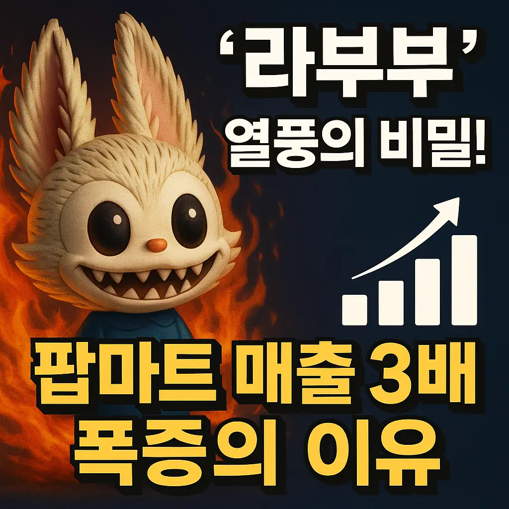 라부부 캐릭터와 팝마트 매출 폭증을 강조한 뉴스형 썸네일 이미지
