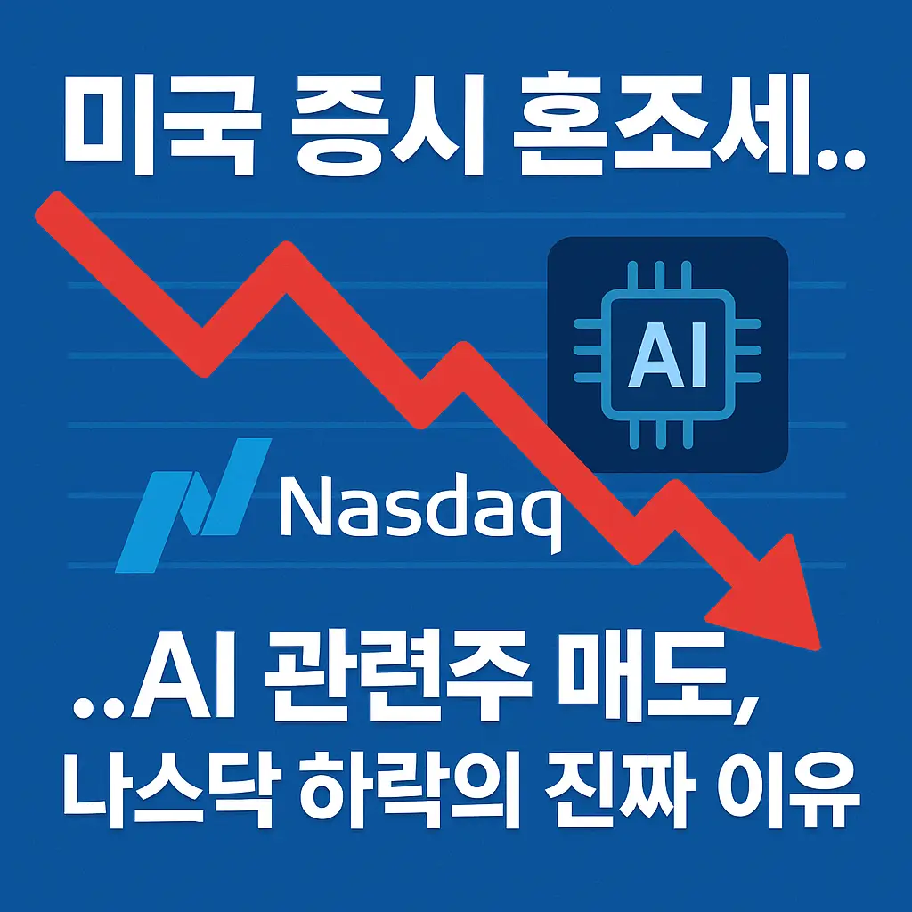 미국 증시 혼조세를 표현한 썸네일, 붉은 하락 그래프와 AI 아이콘, 나스닥 로고