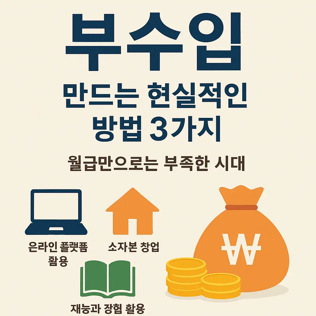 부수입 만드는 현실적인 방법 3가지 – 온라인 플랫폼 활용, 소자본 창업, 재능과 경험 활용을 상징하는 인포그래픽