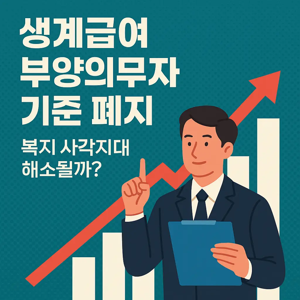 생계급여 부양의무자 기준 폐지와 복지 사각지대 해소 여부를 묻는 인포그래픽 썸네일