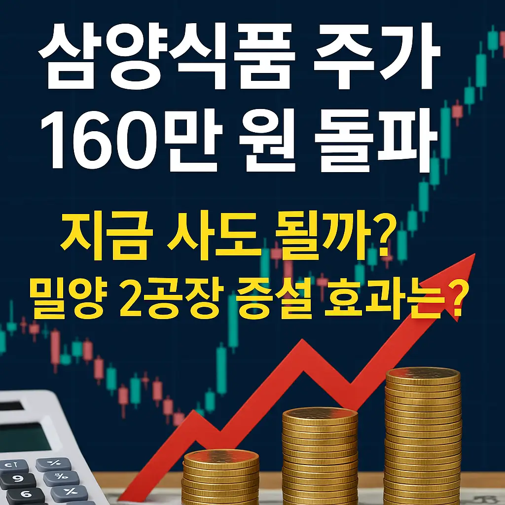 삼양식품 주가 160만 원 돌파와 밀양 2공장 증설 효과를 다룬 정사각형 썸네일