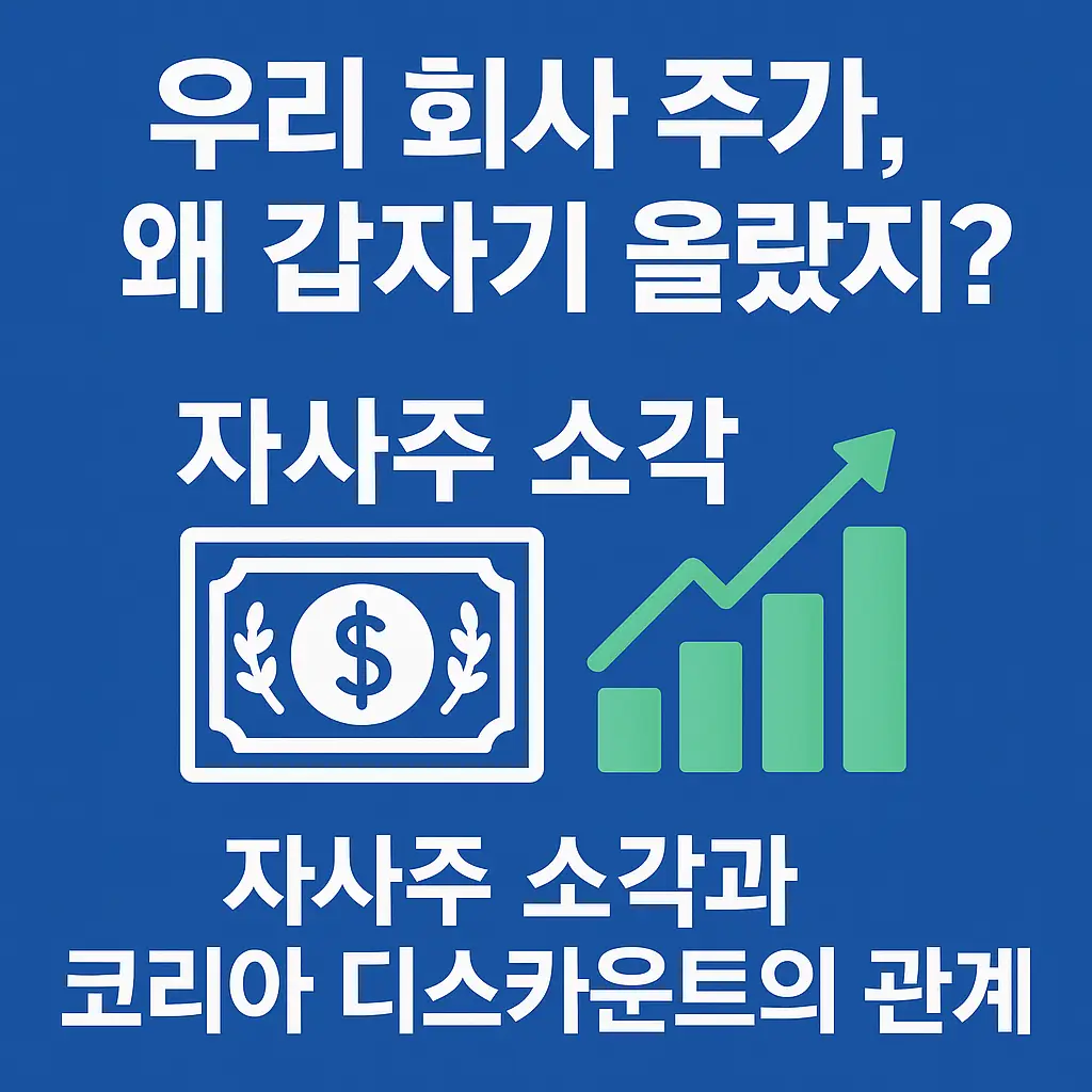 자사주 소각과 코리아 디스카운트의 관계 – 우리 회사 주가가 갑자기 오른 이유를 설명하는 인포그래픽