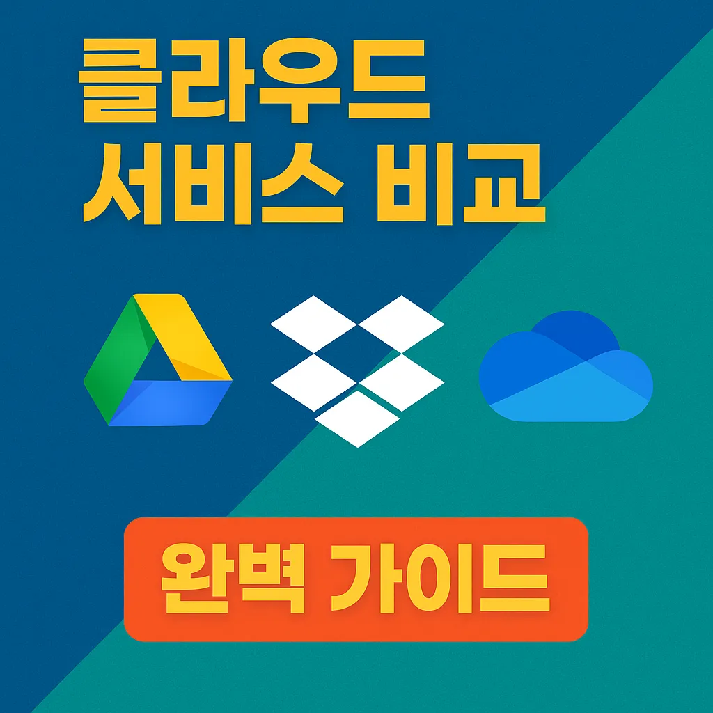 클라우드 서비스 비교 썸네일 – 구글 드라이브, 드롭박스, 원드라이브 로고가 나란히 배치된 IT 블로그용 이미지