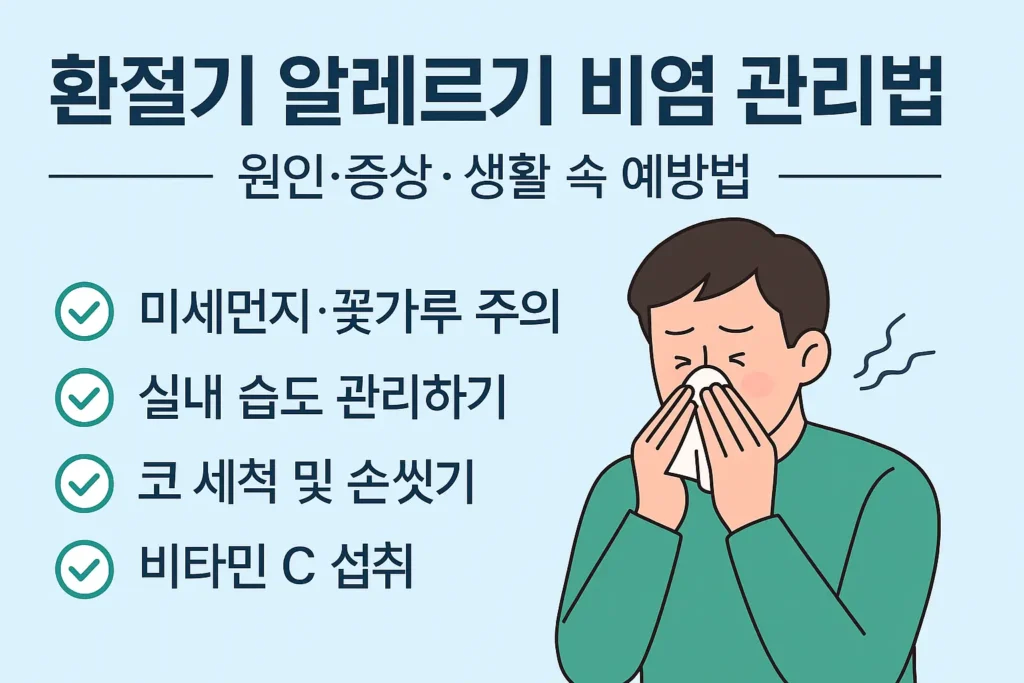 환절기 알레르기 비염 관리법을 소개하는 인포그래픽. 한 남성이 손수건으로 코를 풀고 있으며, 옆에는 미세먼지·꽃가루 주의, 실내 습도 관리, 코 세척 및 손씻기, 비타민 C 섭취 등의 관리 팁이 적혀 있다.