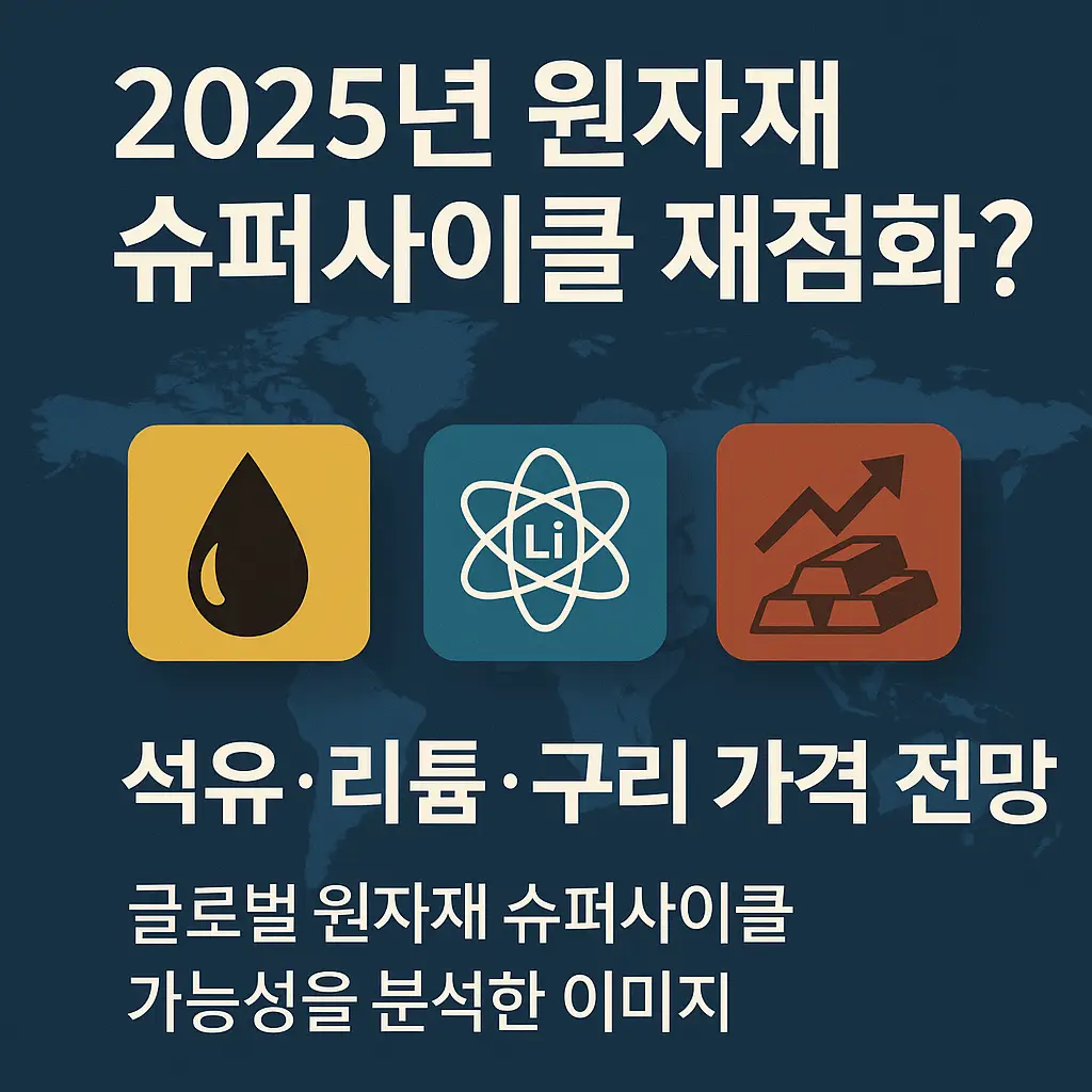 2025년 글로벌 원자재 슈퍼사이클 재점화? – 석유·리튬·구리 가격 전망과 투자 포인트 - 정보의 나라