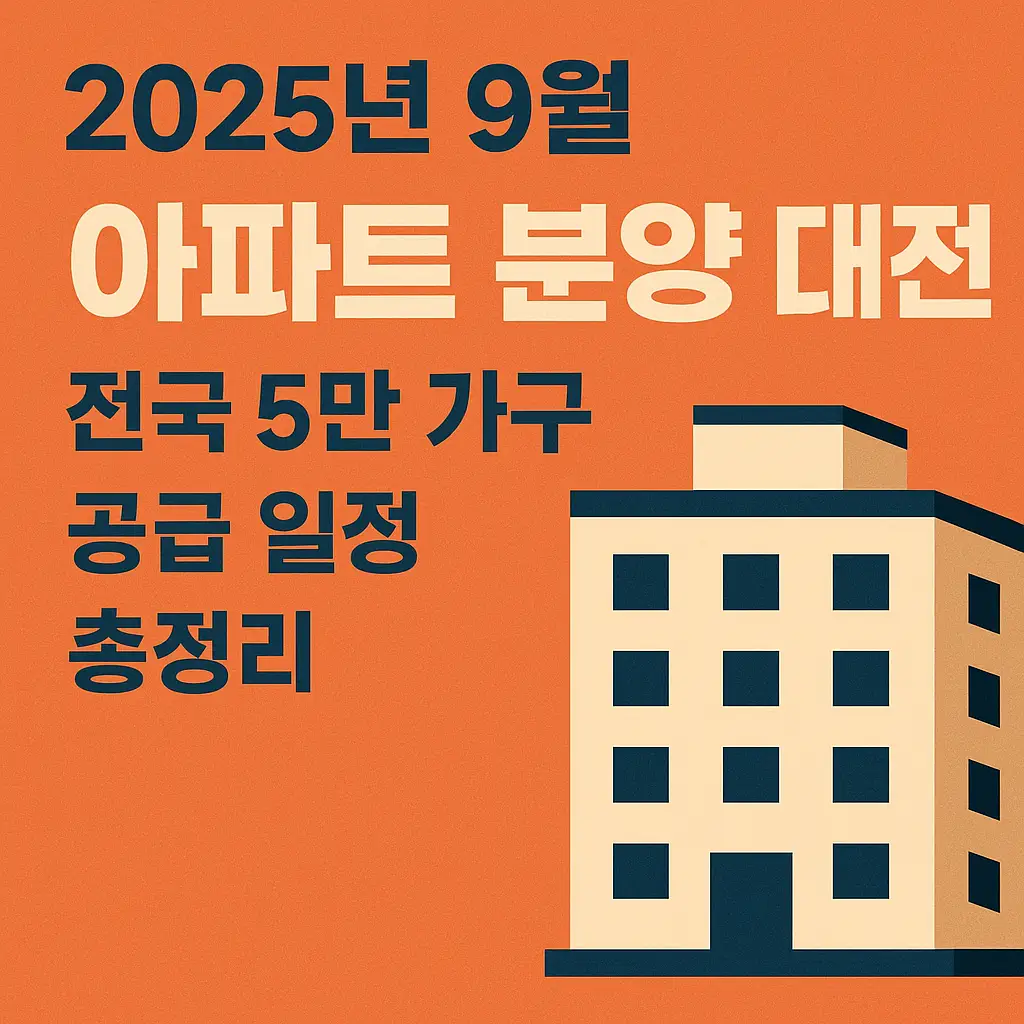 2025년 9월 전국 5만 가구 아파트 분양 대전을 상징하는 인포그래픽