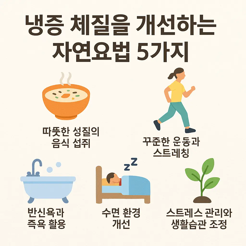냉증 체질을 개선하는 자연요법 5가지 인포그래픽. 따뜻한 음식, 꾸준한 운동과 스트레칭, 반신욕과 족욕, 수면 환경 개선, 스트레스 관리와 생활습관 조정.