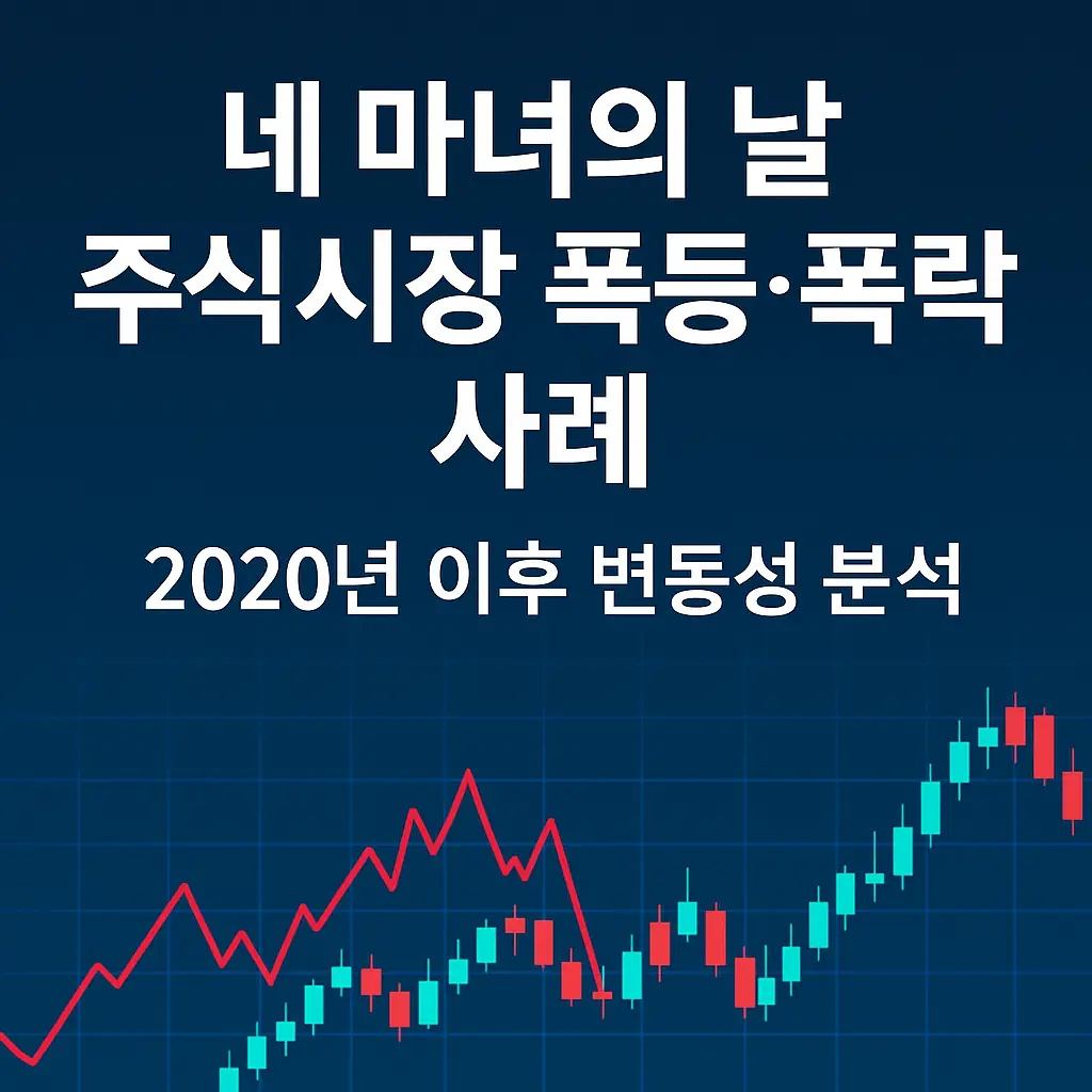 네 마녀의 날 주식시장 폭등·폭락 사례 썸네일 이미지