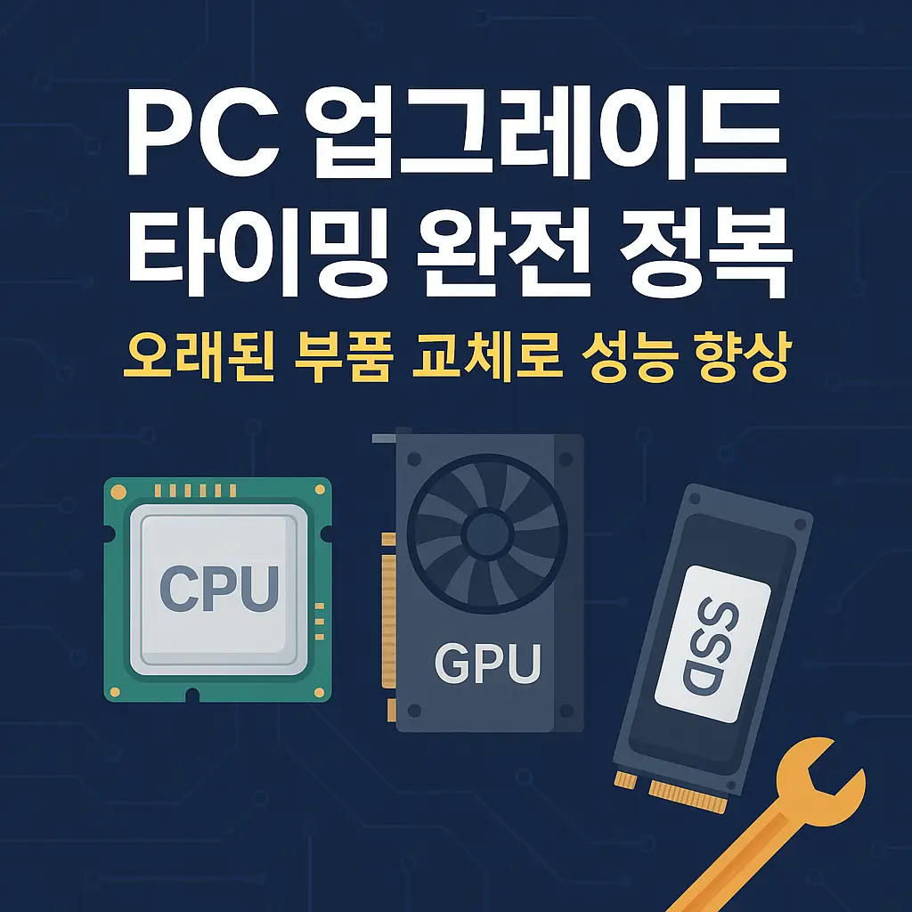PC 업그레이드 타이밍 완전 정복 – 오래된 부품 교체로 성능 향상