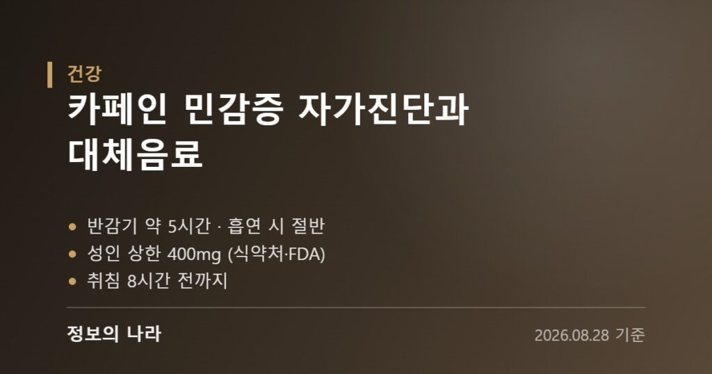 카페인 민감증 자가진단과 대체음료 핵심 요약 이미지