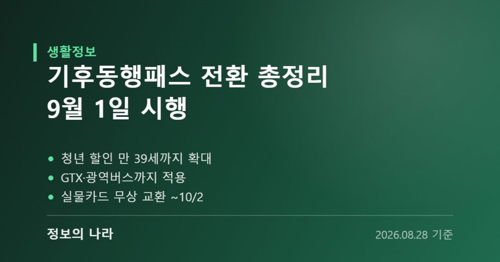 기후동행패스 전환 총정리 9월 1일 시행 핵심 요약 이미지