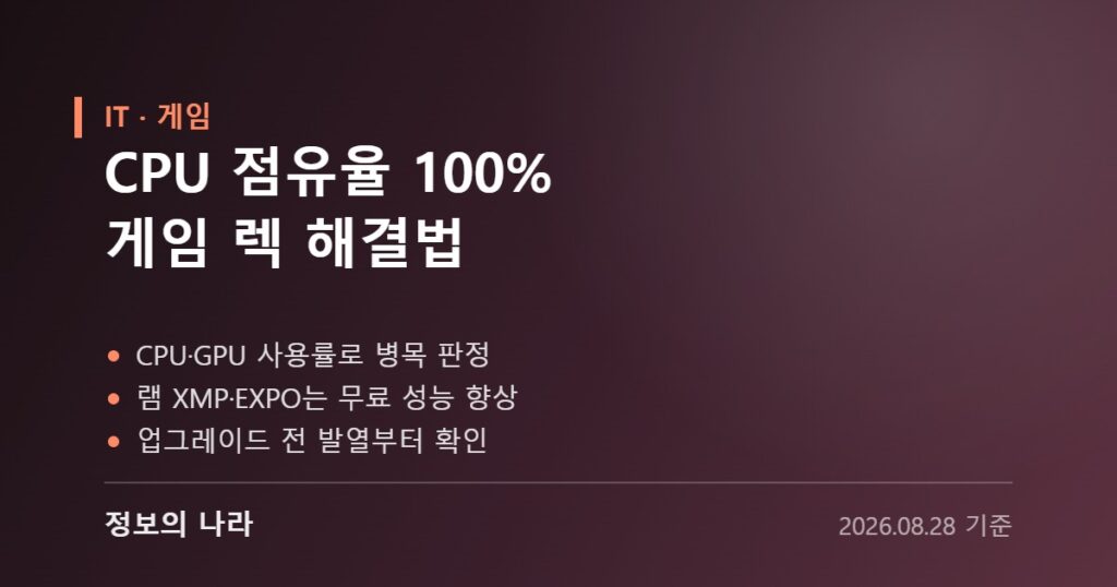 CPU 점유율 100% 게임 렉 해결법 핵심 요약 이미지